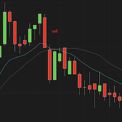 Automated Strategies Package